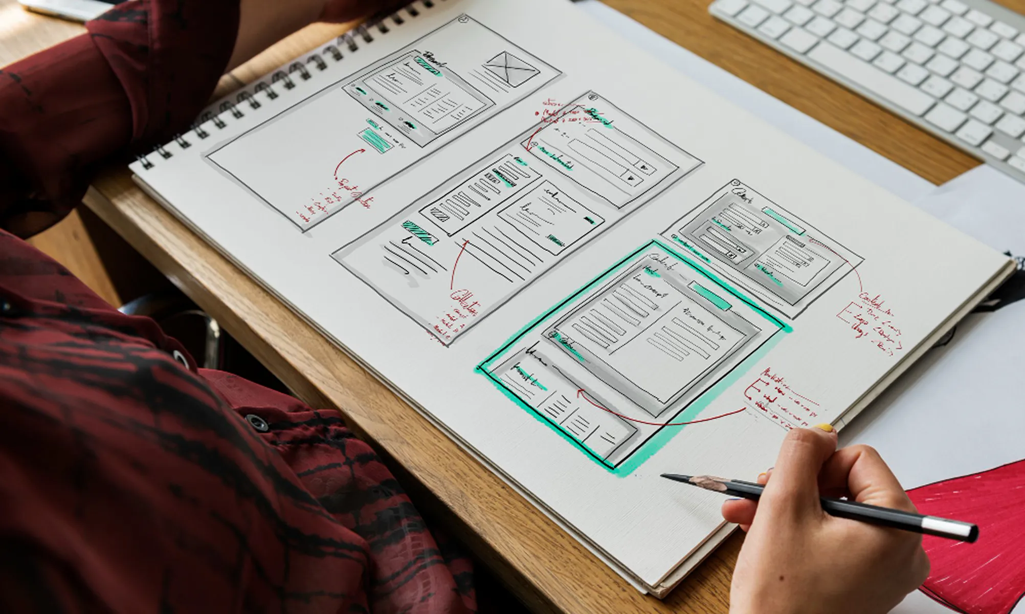 UX flows and wireframing